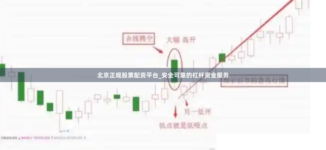 北京正规股票配资平台_安全可靠的杠杆资金服务